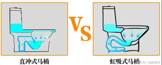马桶怎么选择？我总结了5个选购要点，假装是个行内人不被坑