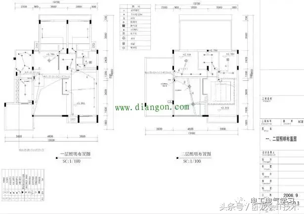 装修必看图解大全：关键细节一步到位