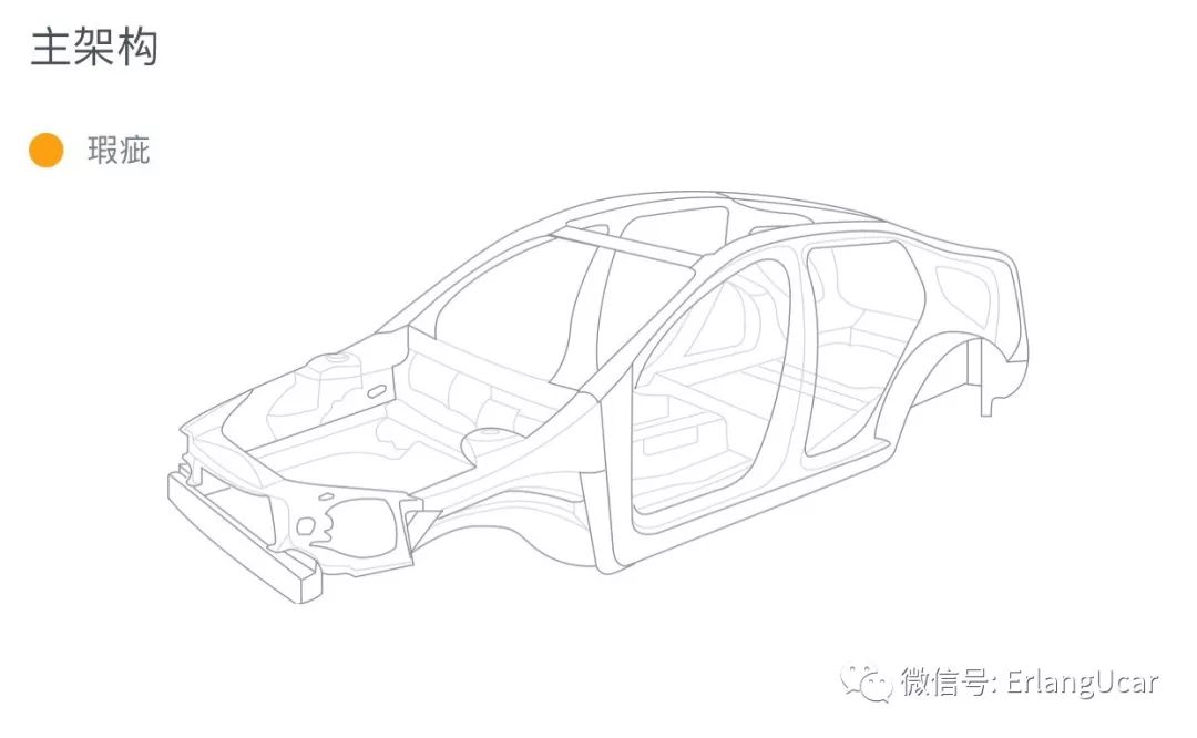独领风潮 精英本色 奔驰W204 C300
