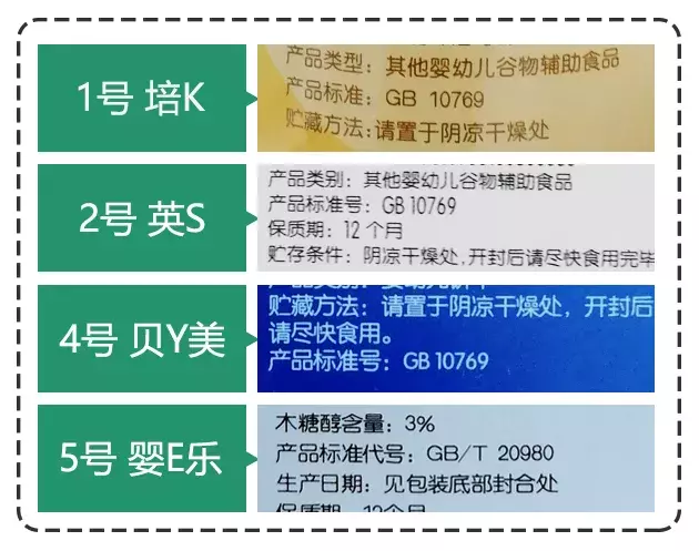 包嘿探评测5款磨牙棒，这款不要给3岁以下宝宝吃