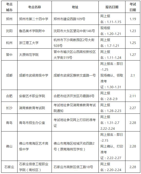 苏州大学2019年艺术类招生简章什么时候发布？