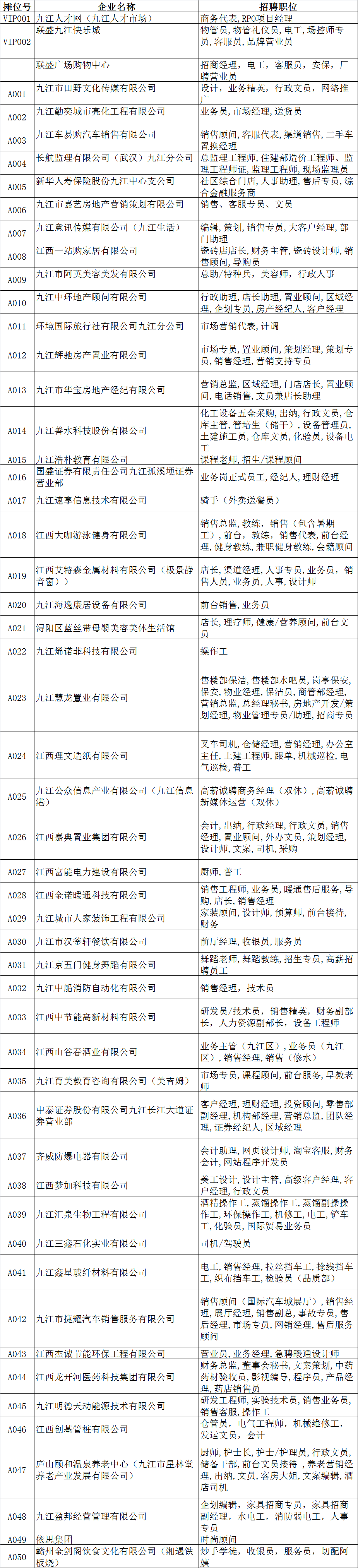 九江赶集网招聘找工作（招聘会通知）