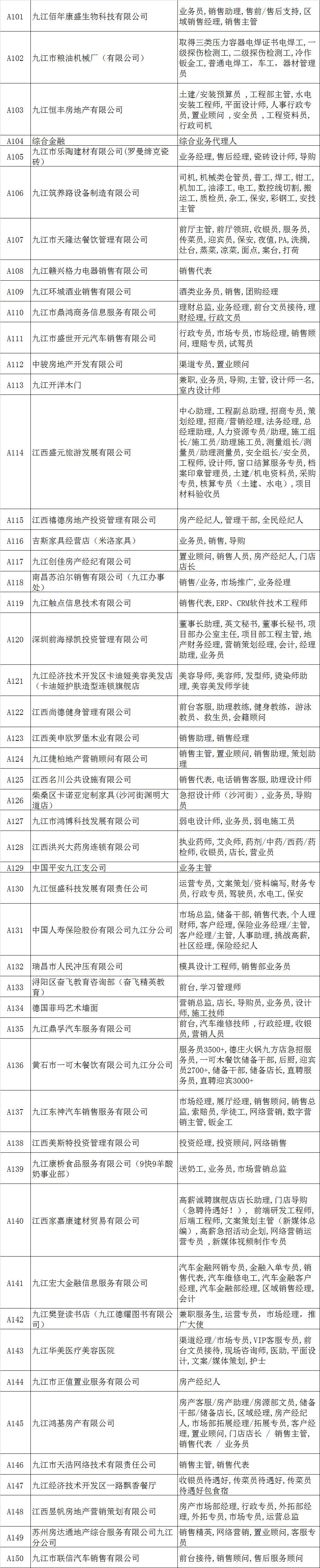 九江赶集网招聘找工作（招聘会通知）