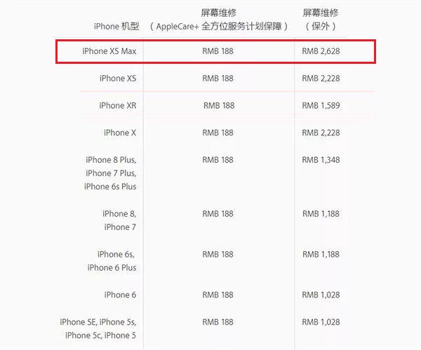 iPhone XS MAX换屏多少钱？换屏幕的价格好心痛