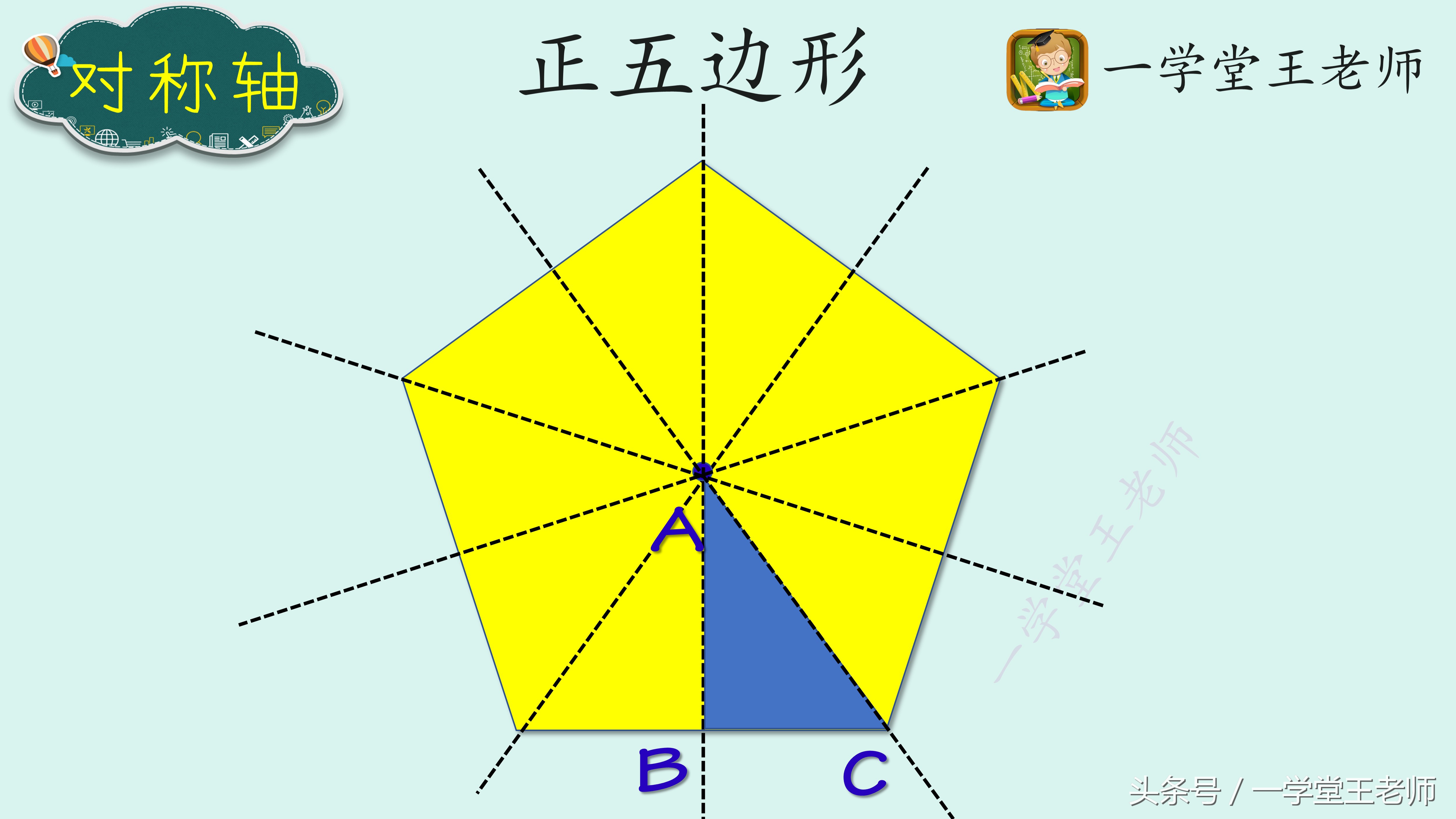 五边形有没有对称轴?轴对称基础认知及拓展练习!