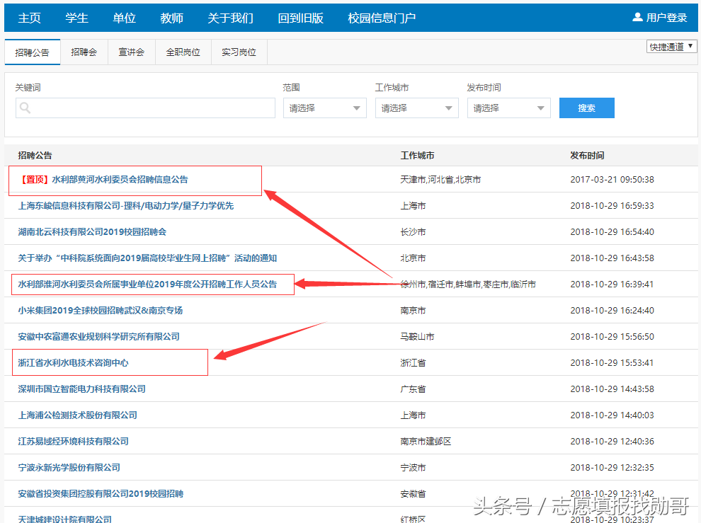 水利电力部八大强校，嫡系部队，实力雄厚，就业就是不一样！