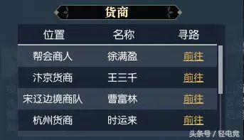 碎梦是跑得最快的商人！《逆水寒》跑商货物、路线推荐