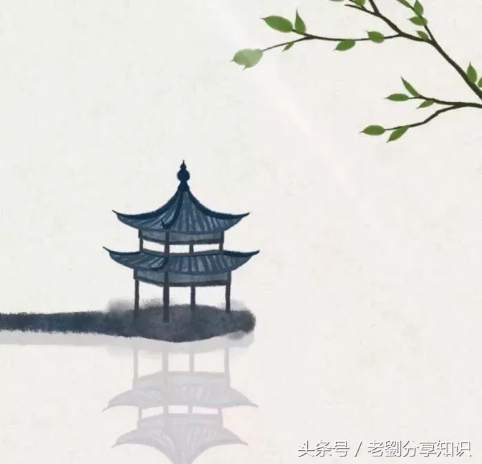 初中语文（1-6）古诗文50篇情景默写必考题，都在这里