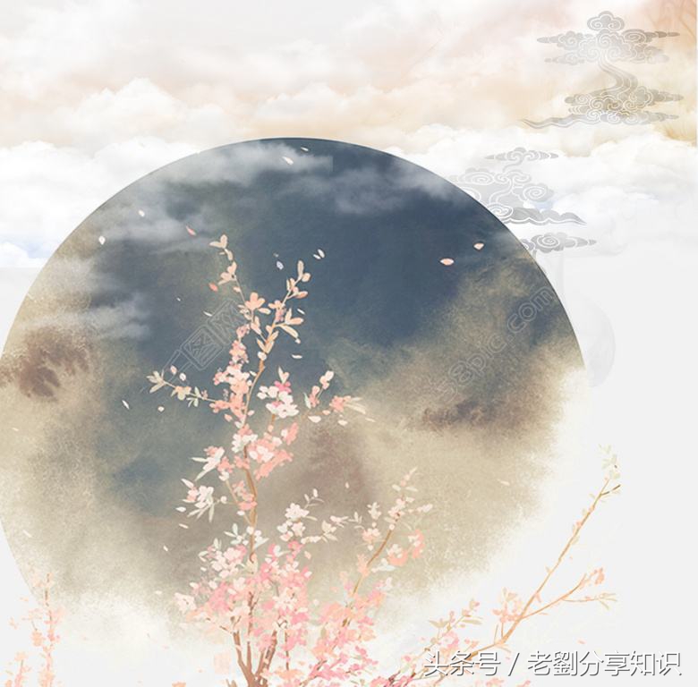 初中语文（1-6）古诗文50篇情景默写必考题，都在这里