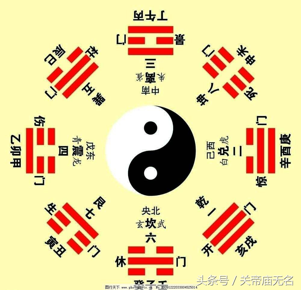 八字命盘里的金库每个人都有，你会打开吗