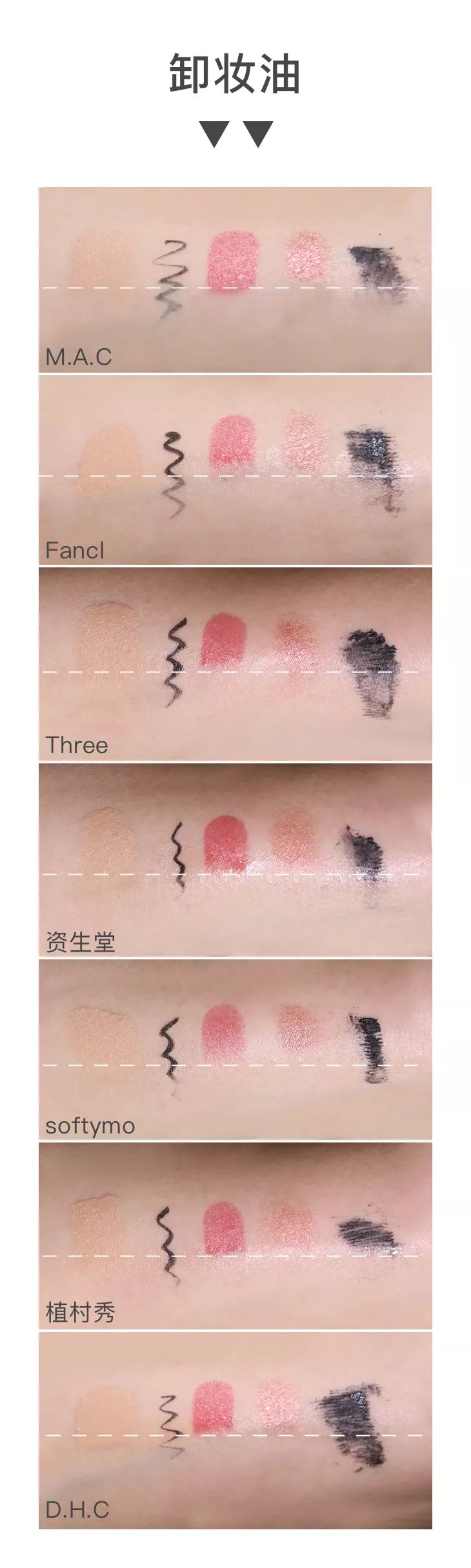 卸妆不到位，护肤都白费！日常卸妆到底选谁好？