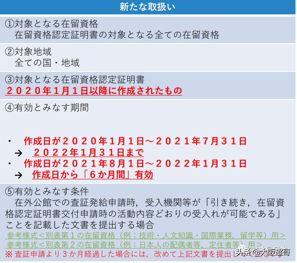 日本在留资格,日本在留资格证书多久能下来