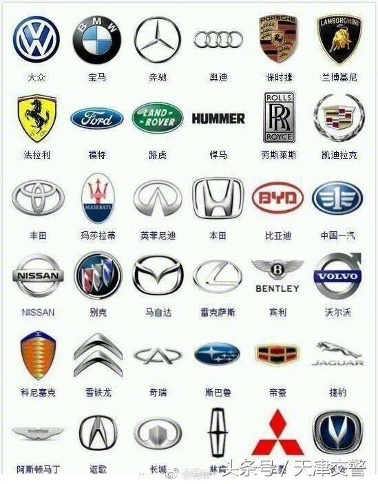 9张经典汽车标志大全图片，一网打尽全球知名车标