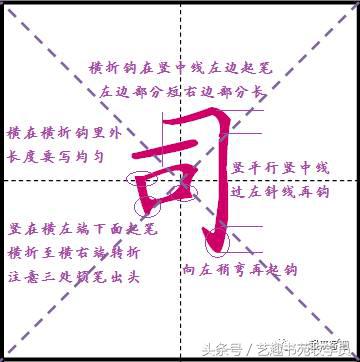 横折钩怎么写？四个字教你活学活用写好硬笔书法中的横折钩
