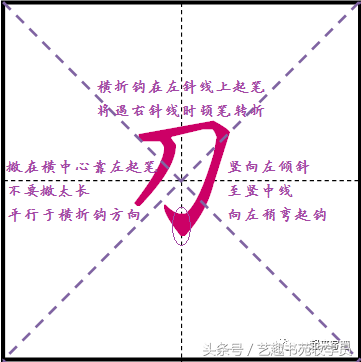 横折钩怎么写？四个字教你活学活用写好硬笔书法中的横折钩