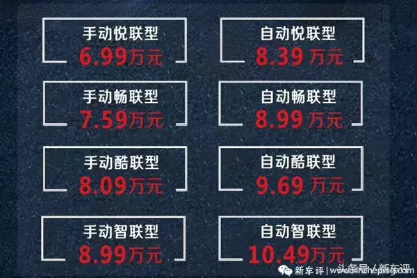 长安CS35 PLUS售价6.99万起:中配合适,顶配不亏