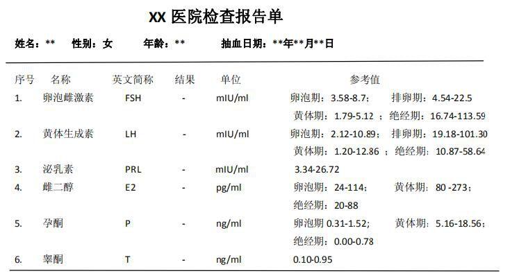 性激素六项那么贵，只是医院为了赚钱么？