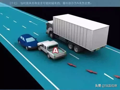 道路交通事故责任认定,道路交通事故责任认定规则