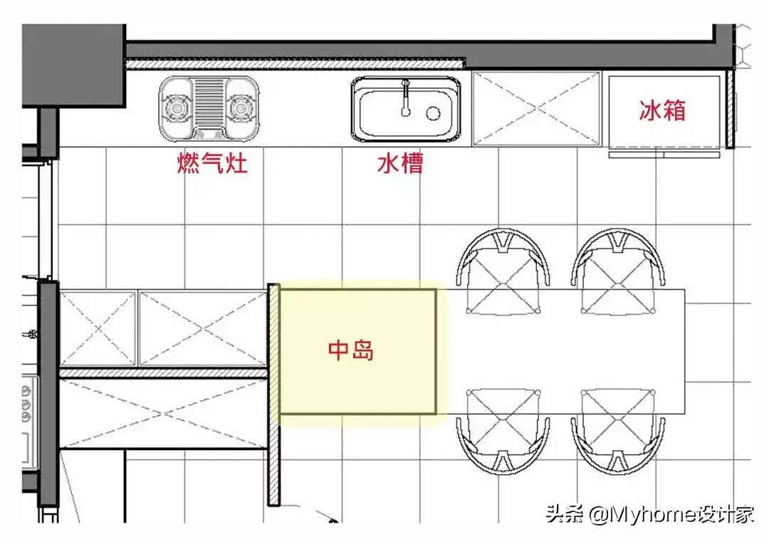 厉害!小户型也能有中岛厨房!10种布局挑一个来安排吧
