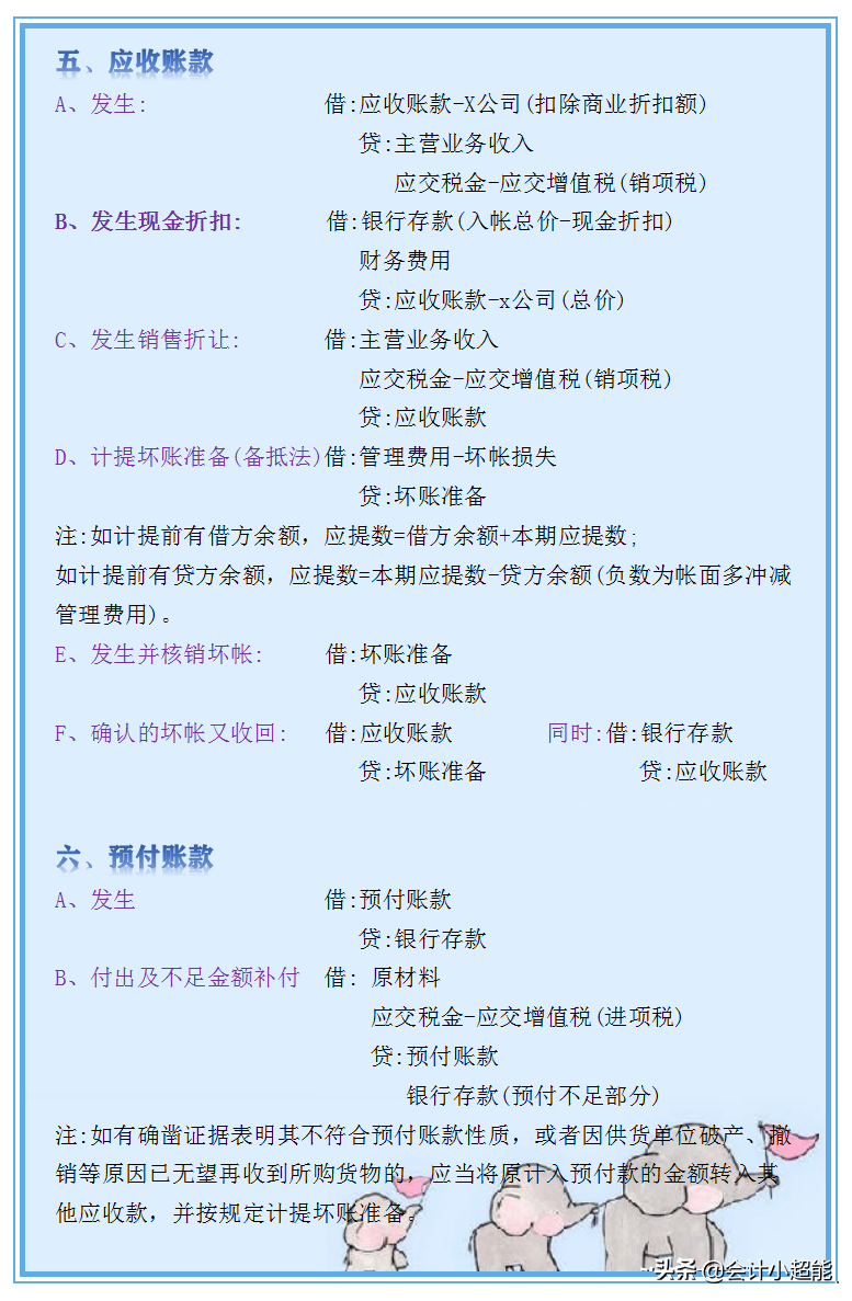 奉劝那些天天背会计分录的人！掌握这些编制方法，分录根本不用背