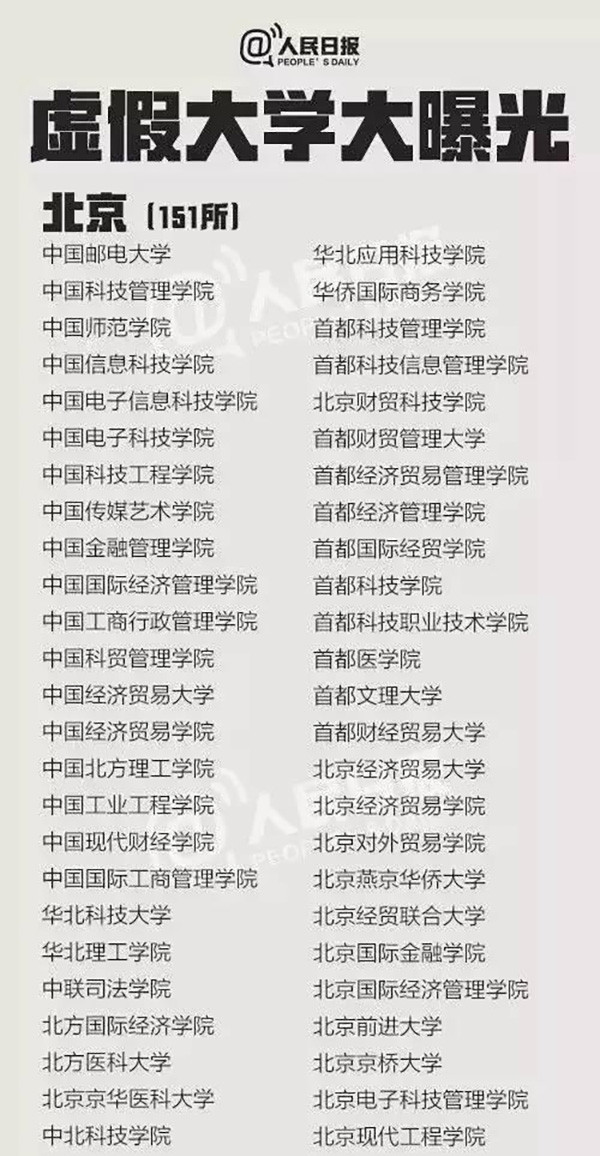 “野鸡大学”开始招生！请看清录取通知书上的“这些字”，再捡漏