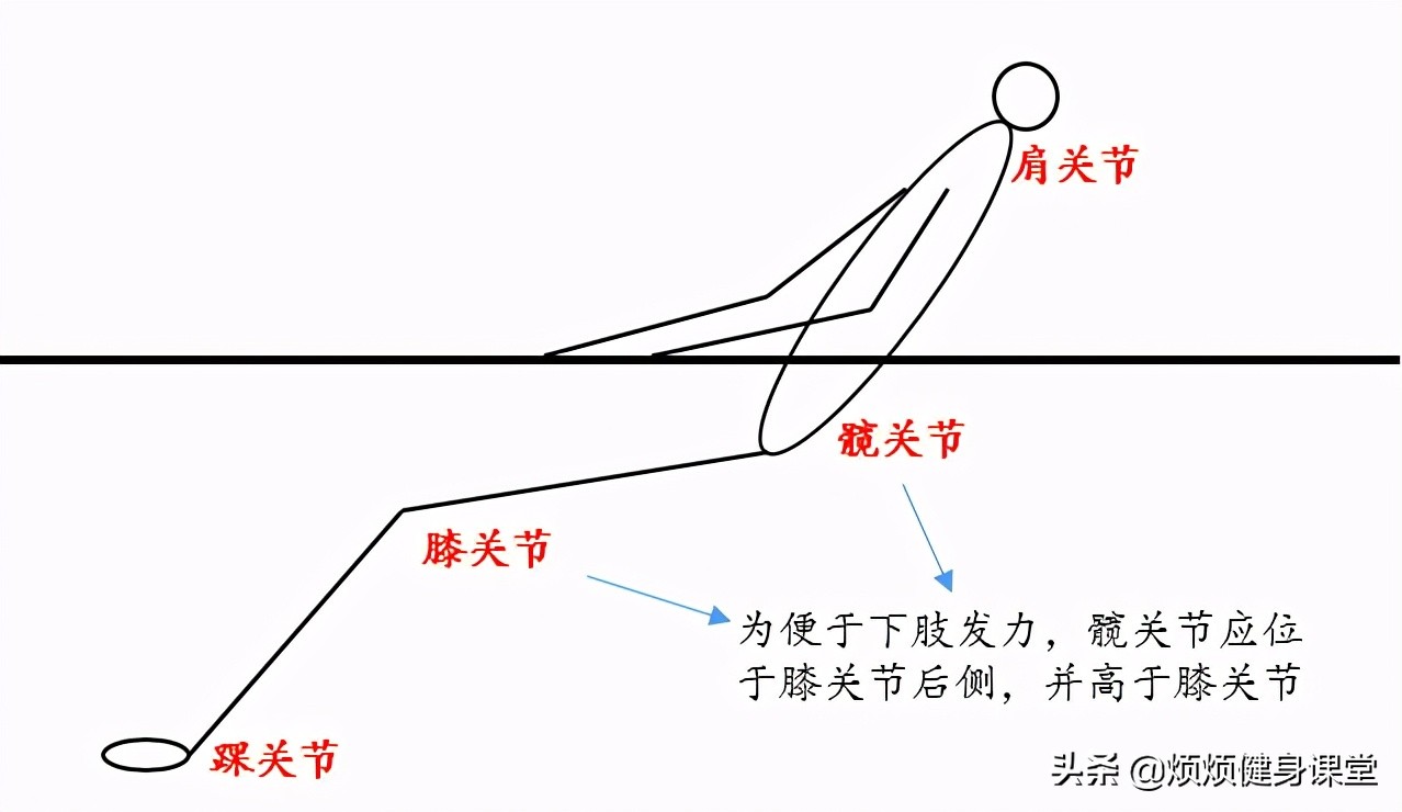 拔河技巧男女混搭站位拔河比赛人员安排技巧及战术