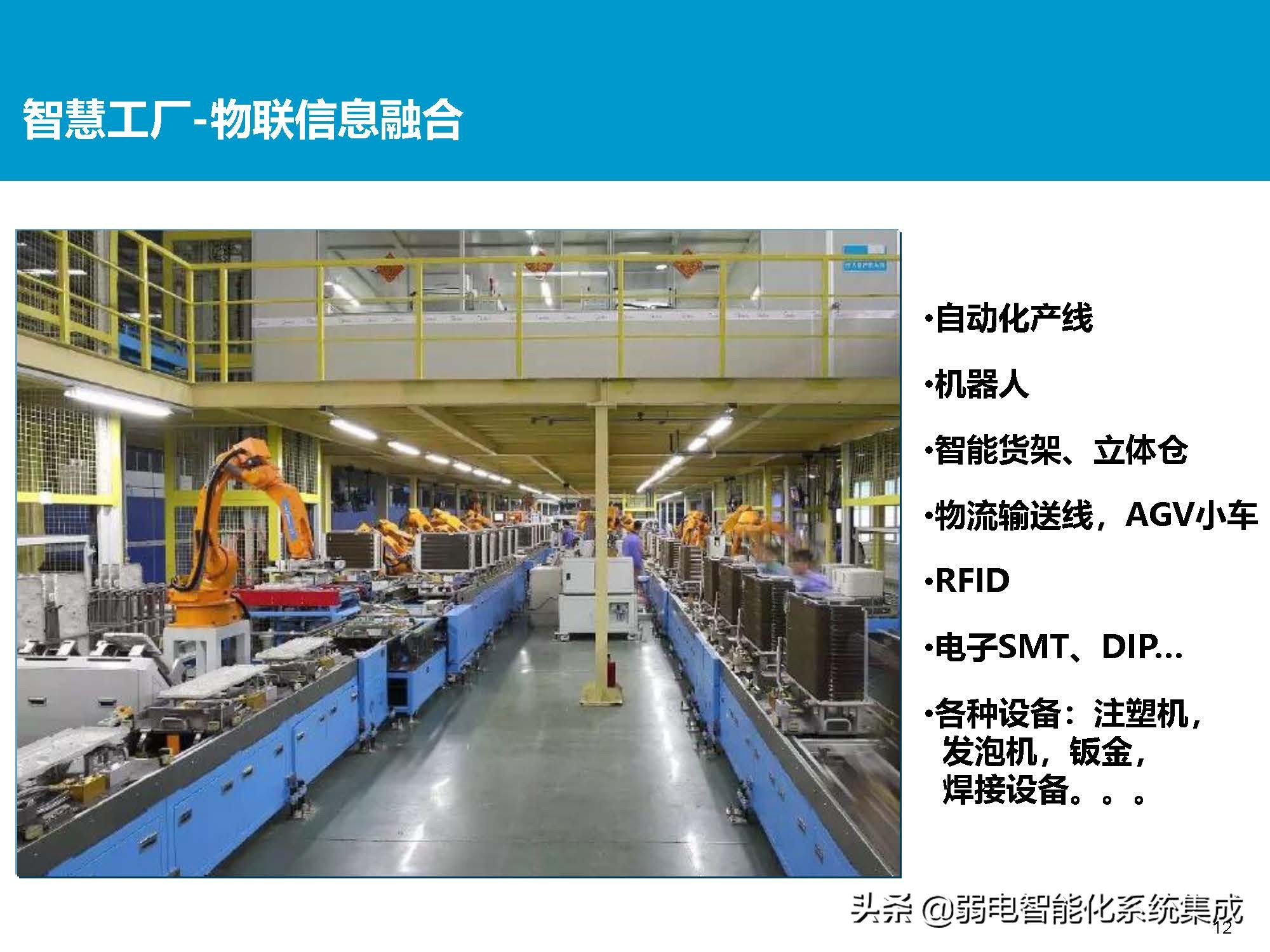 MES系统解决方案
