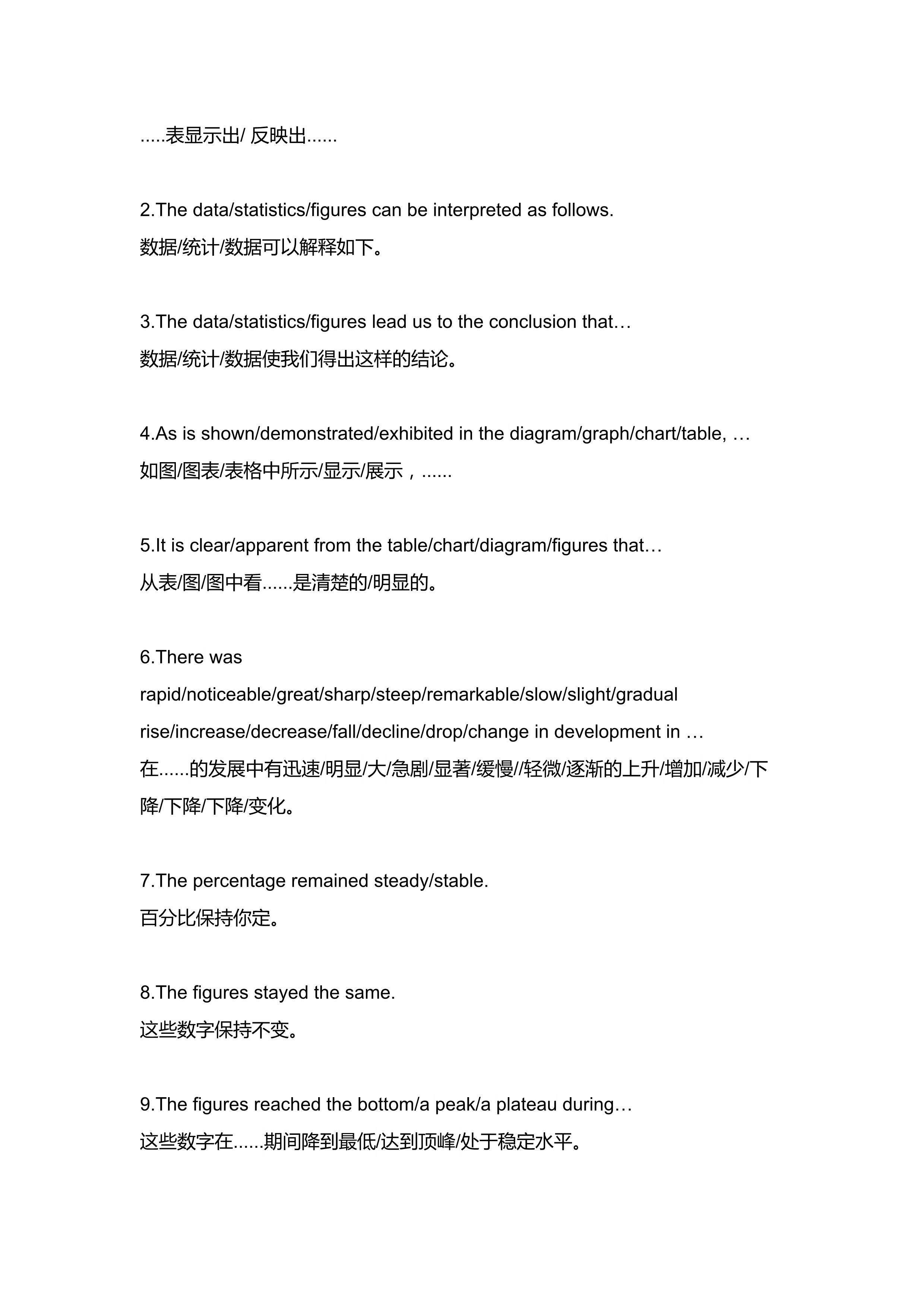 高中语文提分技巧：【作文】高考写作高级功能句型汇总