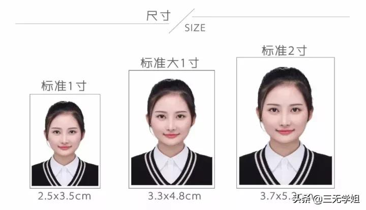 你的艺考证件照，准备好了吗？附艺考证件照拍摄“小心机”