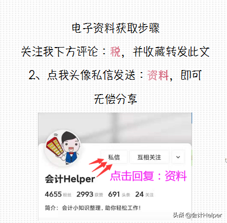 财务升职必备：企业税务筹划方案全案例，附合理避税技巧