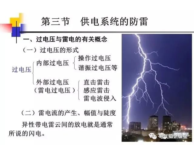 供配电系统接地与防雷基础知识大全！（强烈建议收藏）