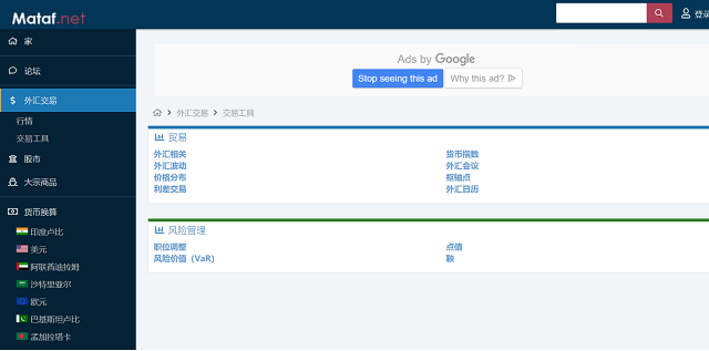 揭秘五種外匯交易者有效分析工具