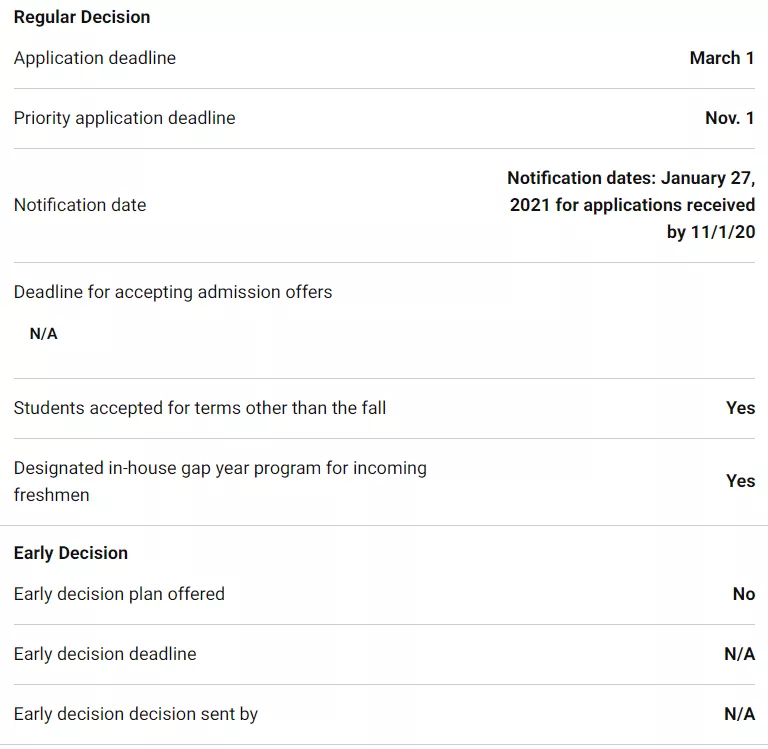「择校解读」​佛罗里达州立大学（FSU）院校指南