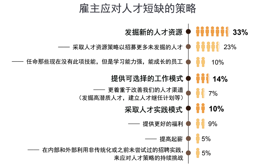 黔西南赶集网招聘信息（贵州首家大数据人才招聘平台）