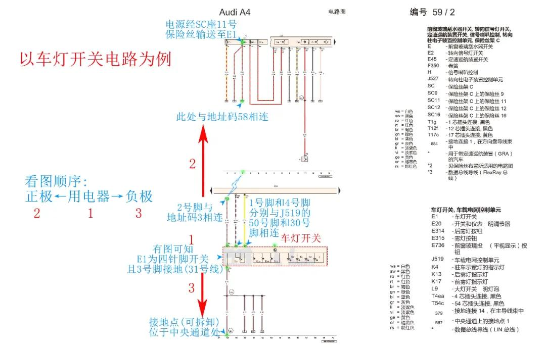 大众/奥迪电路图识读技巧，一学就会