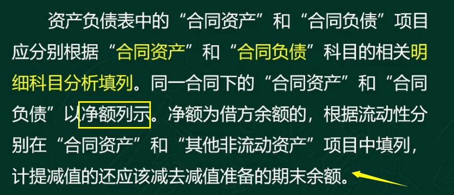 新收入准则新增科目账务处理，附2022年会计科目表，收藏版