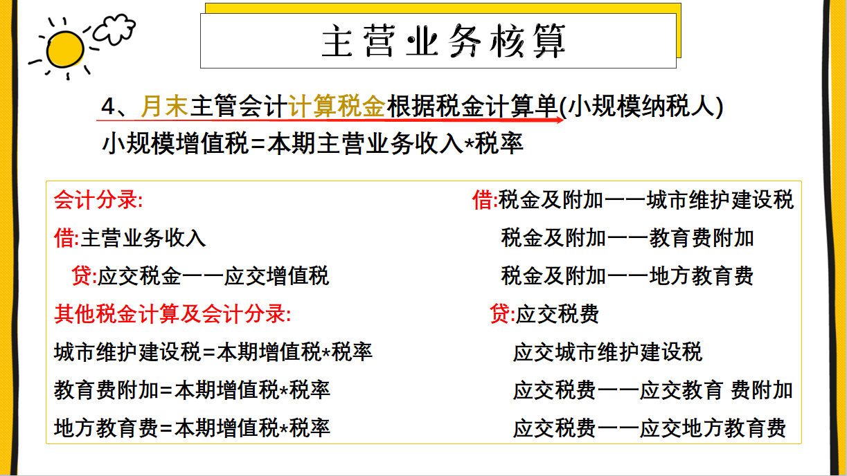 会计新手做账竟能得心应手？原来是这套超市账务处理大全帮了大忙