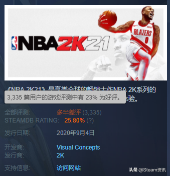 为什么nba2k(年年差评年年买！《NBA2K》为何让玩家心甘情愿当冤大头？)