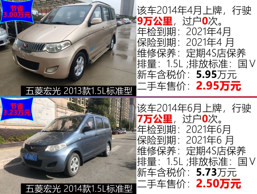 两万预算的超值之选