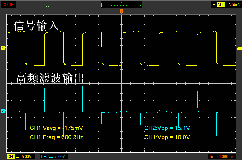 一阶有源高通滤波电路rc高通电路和低通电路