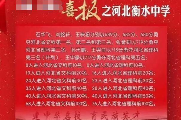 衡水中学2015--2020年高考缔造当今神话故事