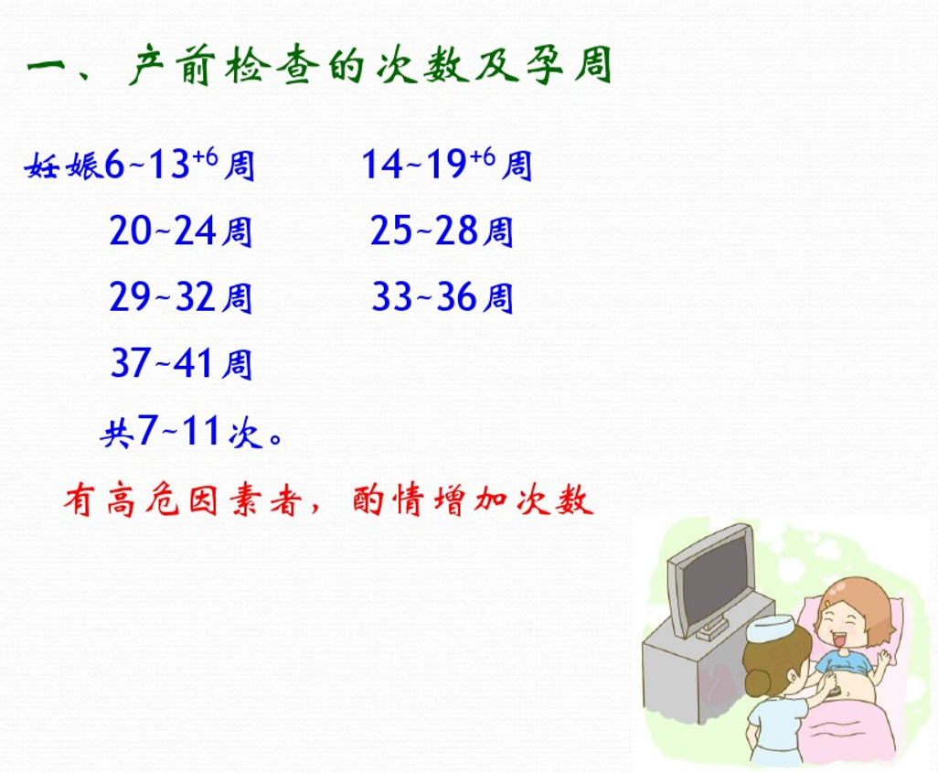 做四维的最佳时间是多少周？最新《孕前和孕期保健指南》告诉孕妈