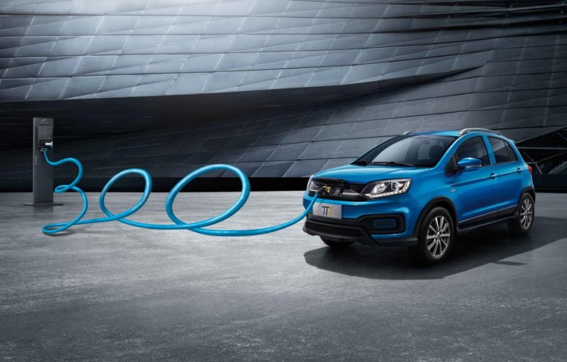 ���ƶȦ�1һ��������ת�������ڳ���