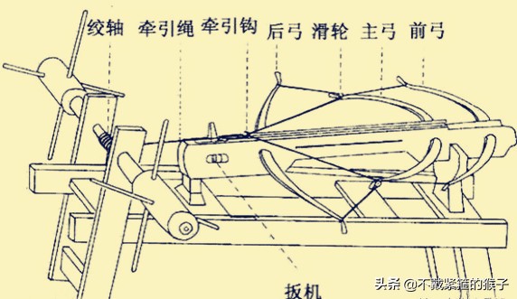 金木水火土对应的古代战将，看古代冷兵器战争中的“五行”