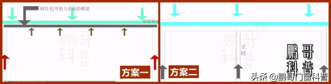 关于家里窗户设计，踩坑和避坑看这一篇