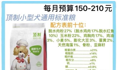 2021年狗粮品牌推荐+性价比高的狗粮排名