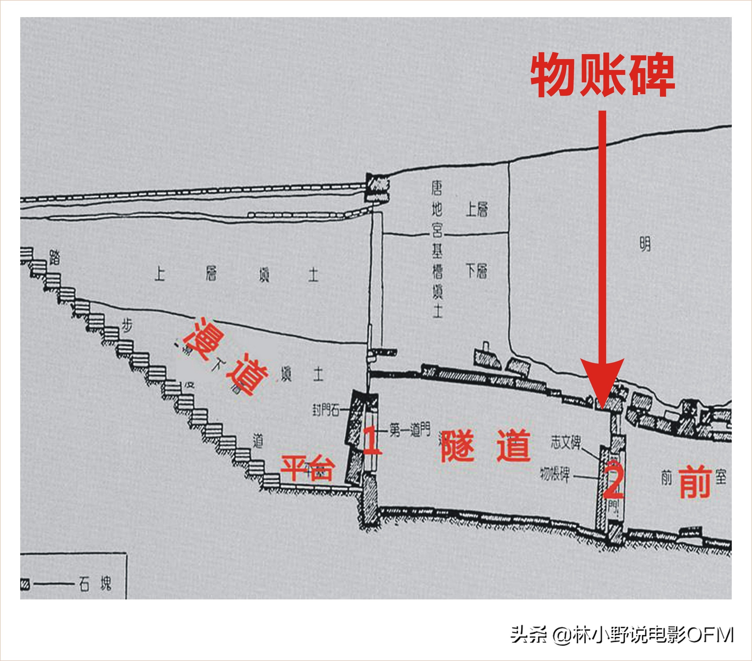 一场大雨过后，村民捡到珍珠琥珀玛瑙，徐克为这个故事拍了部电影