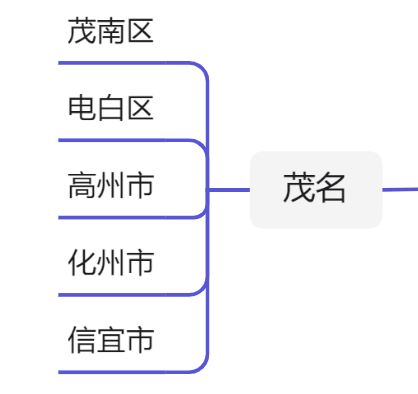 广东省行政区划（最新广东21个地级市行政区划图）