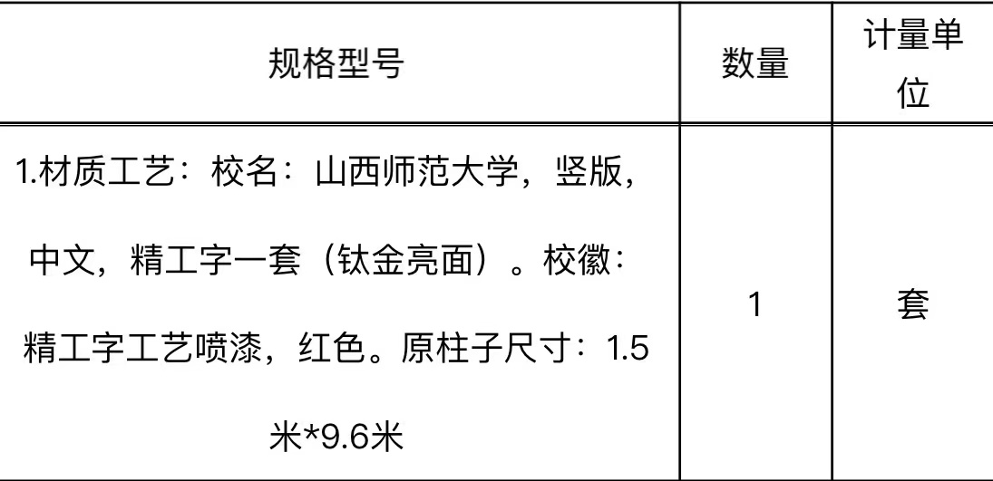 山西师大落地太原，标识详情速览
