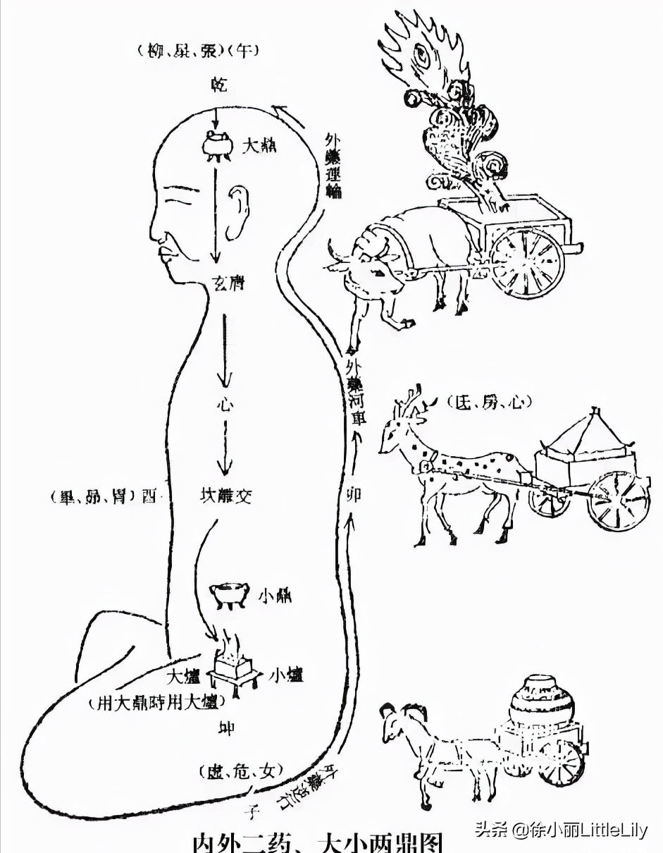 中医四大名著之神医扁鹊所著《难经》